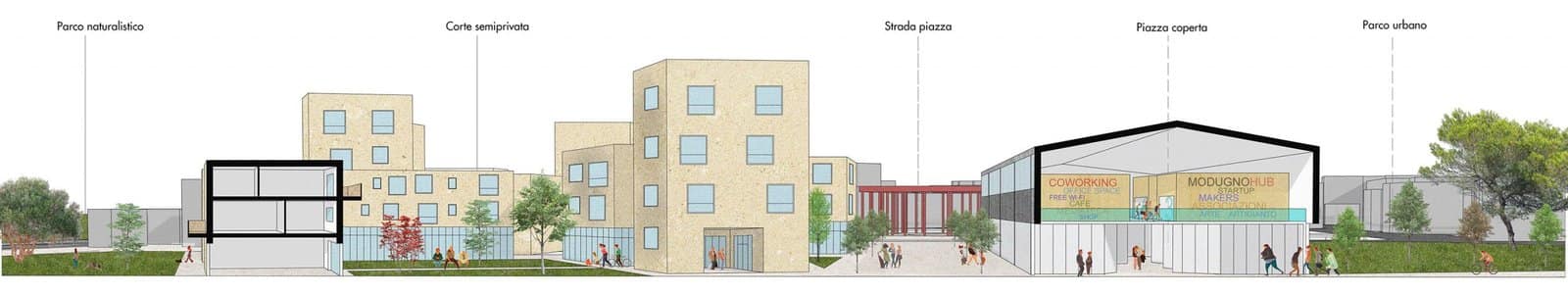 Gianluca Gnisci project urban regeneration "ex cementeria" area modugno